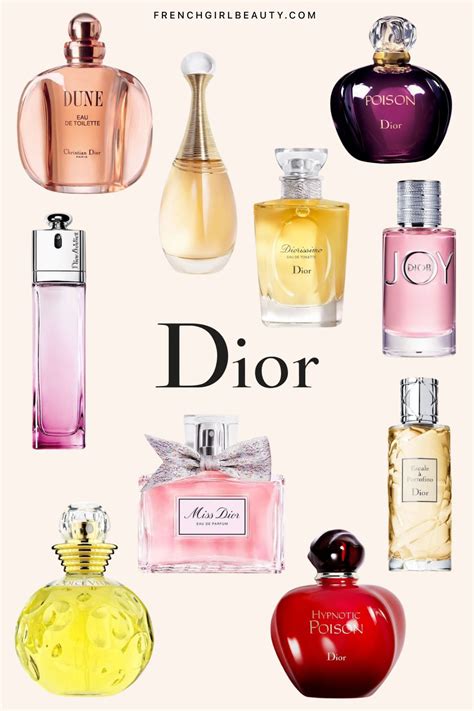 Dior perfume collection